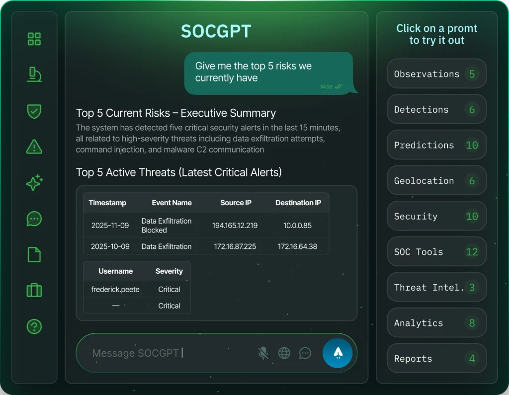 Agentic CyberAI & SOC Overview